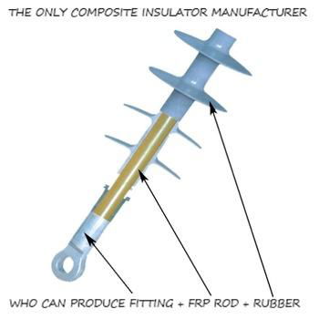 33kv pin type composite silicone insulator with high quality and low price 2