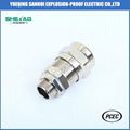 SH-BDM-1 Industrial unarmored cable gland IP68 2