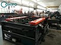 Duct Manufacture Auto Line PRO 2