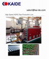 High Speed HDPE Pipe Production Line 1