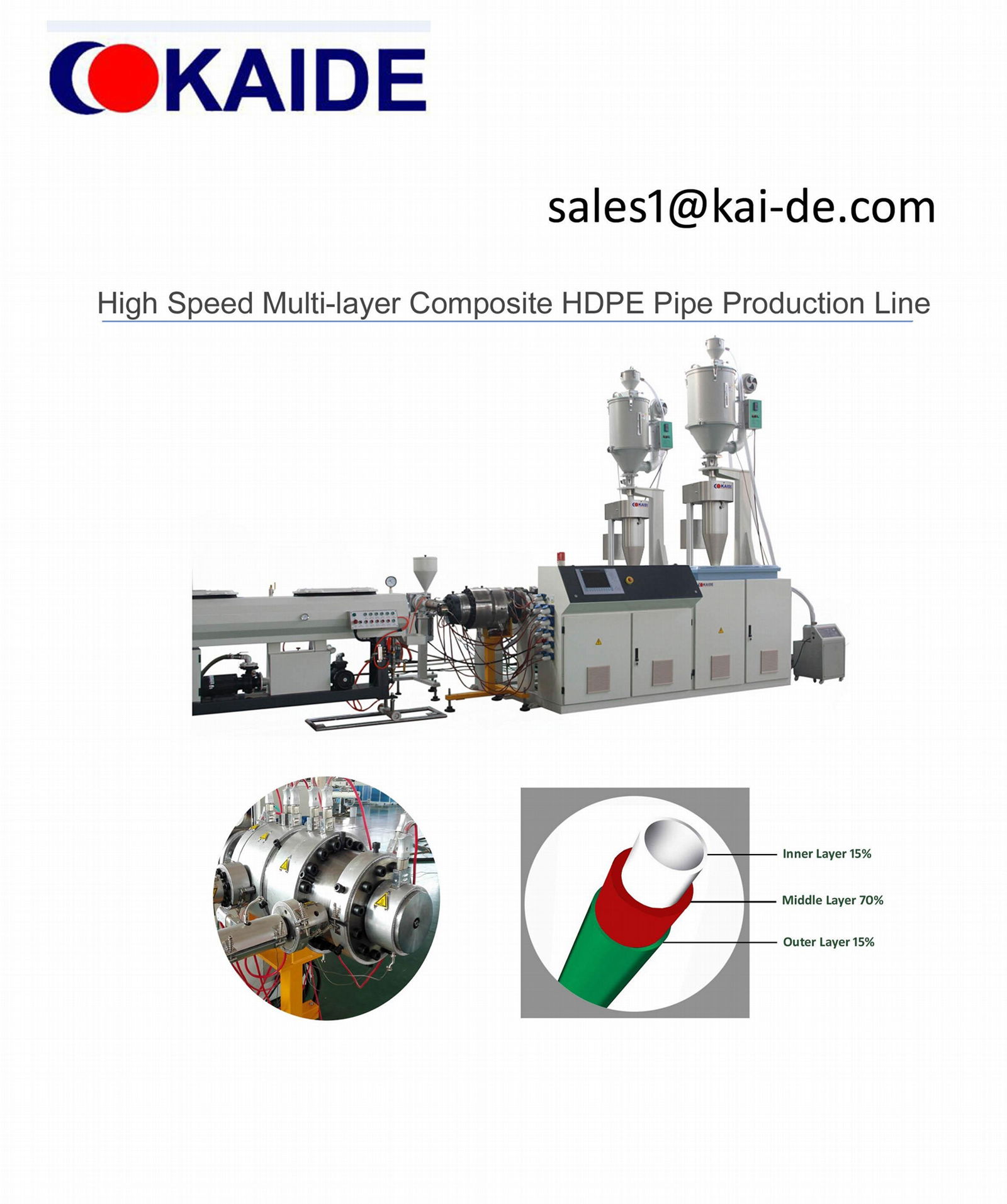 High Speed Multi-layer Composite HDPE Pipe Production Line
