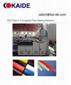 PEX Pipe in Corrugated Pipe Making Machine