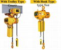 Electric chain hoist 1