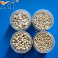   3A  Molecular Sieve