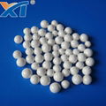 zirconium silicate ball for grinding and milling 2