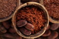 Cocoa powder