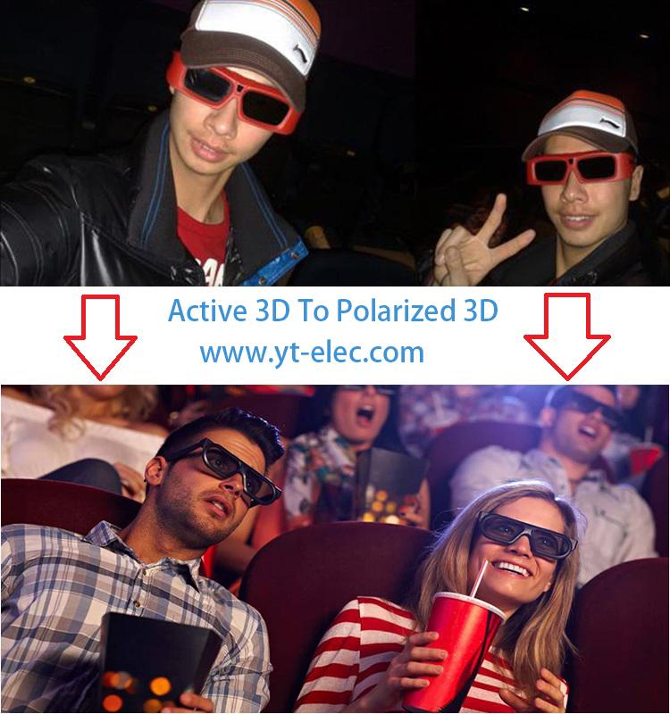 XPAND active shutter 3D glasses to Passive 3D Polarization Modulator