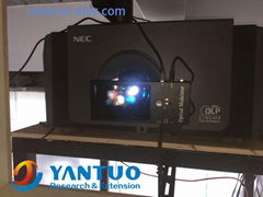 Cinema 3D System for NEC/Bacro/christie Cinema Projector with 3D Passive glasses