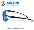 3D SYNC signal emitter use 2.4GhZ RF for active shutter 3D glasses with VESA/BNC 2