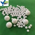 94.6 %Zro2 5.2%Y2O3 zirconia ceramic ball mill grinding media price 4