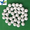 High density industry ceramic zirconia beads for fine grinding  5