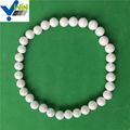 High density industry ceramic zirconia beads for fine grinding 