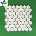 High temperature resistance alumina