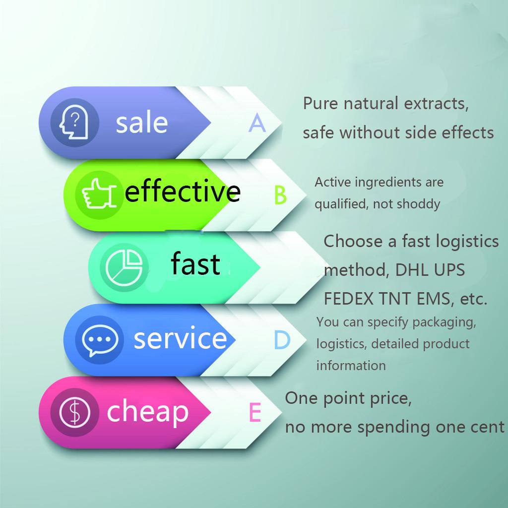 Arabic candy Pectin Nutrition supplements 99 Bettering (China