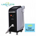 High-power LED hair removal equipment - Leaflife planar led 2