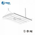 China Factory Want Distributor Opportunities Linear LED Module High Bay 1