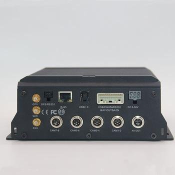 8ch 1080P GPS 3G 4G WIFI G sensor DVR Recorder 4