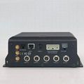 8ch 1080P GPS 3G 4G WIFI G sensor DVR Recorder 4