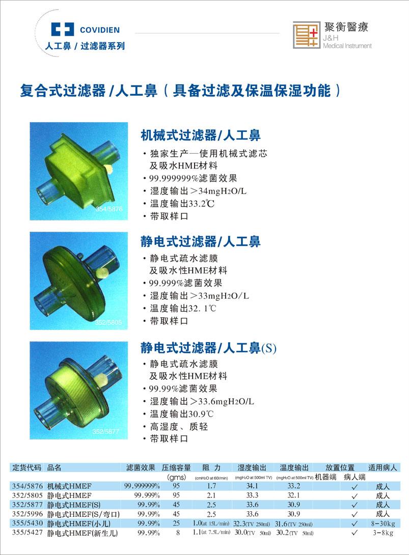 COVIDIEN科惠靜電式機械式人工鼻過濾器 4