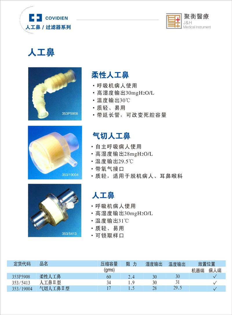 COVIDIEN科惠靜電式機械式人工鼻過濾器 5