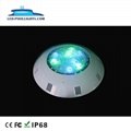 High power IP68 RGB Color LED Swimming