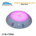 High Power Resin Filled 100% Waterproof RGB LED Swimming Pool Underwater Light