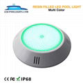 LED Pool lamp RGB LED swimming pool Light 24W 1