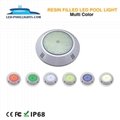 LED Pool lamp RGB LED swimming pool Light 24W 3