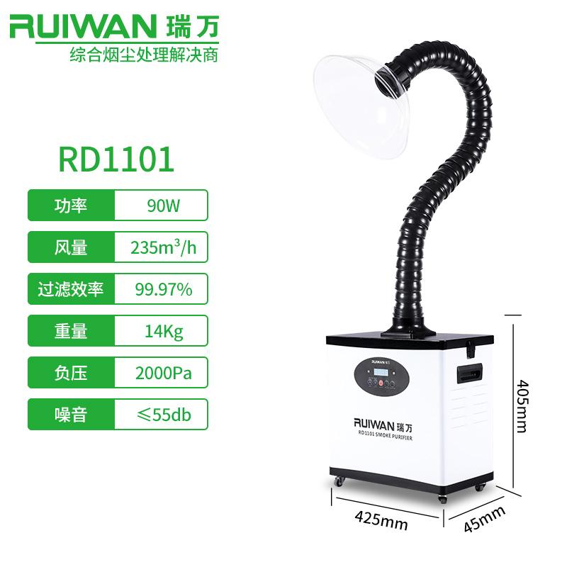 中山瑞萬艾灸煙霧淨化器RW1101室內排煙機 5