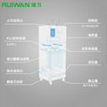 中山瑞萬RW2200打磨拋光除塵器 4