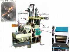 Small Flour Mill Plant-Leading Factory of Wheat flour Mill Machine & Flour Mill