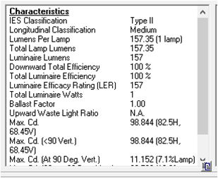 2X2 LED Street Light Lens 3535LED 50mm T2 Medium PMMA 4