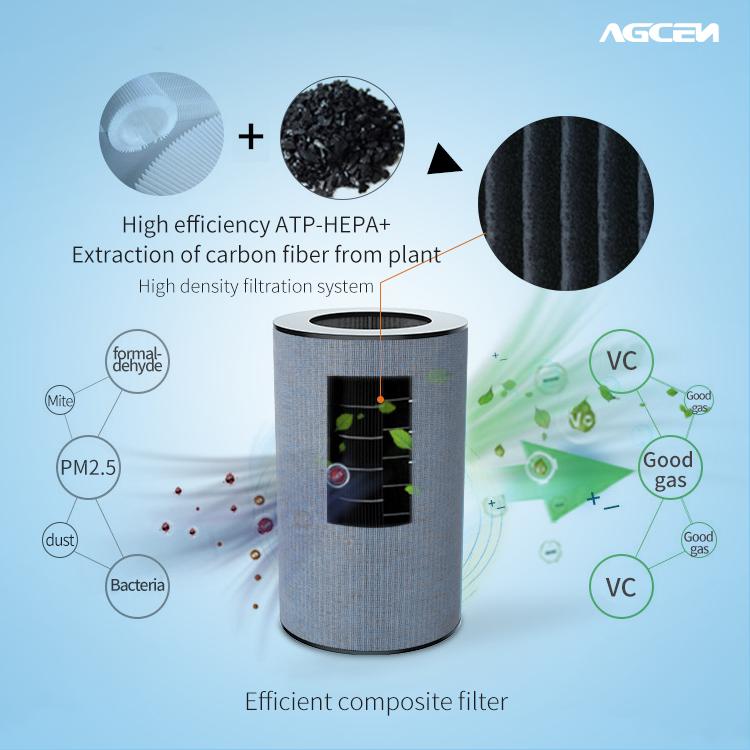 Agcen HEPA air purifier for 90 sq.meters OEM T02 4