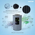 Agcen HEPA air purifier for 90 sq.meters OEM T02 4