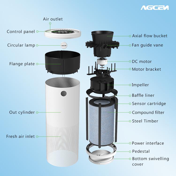 Agcen air purifier HEPA air cleaner T01 2