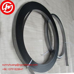 High performance band saw blades for