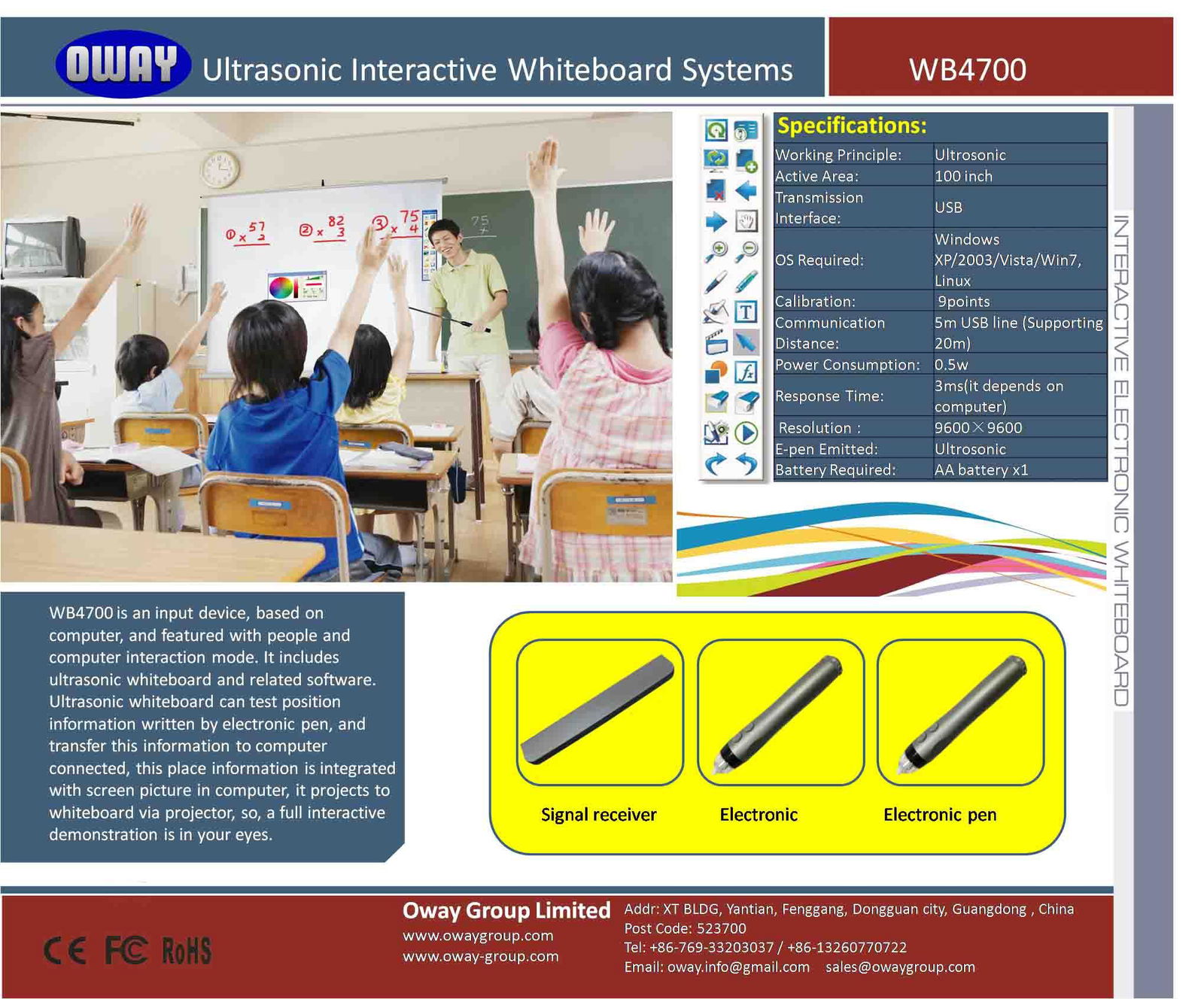 School Supplier Wireless Ultrasonic Magnetic Electronic Whiteboard  3