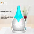 150ml Shenzhen 12V Ultrasonic LED Humidifier Wholesale 1