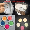 same as 3M reflective powder for ink 1