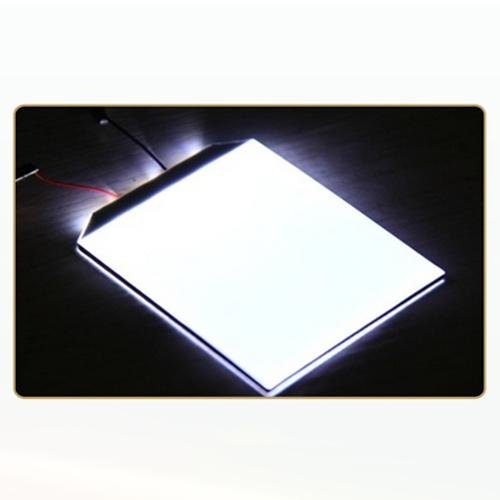 LED LCD backlights 3