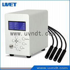 4 Channel UV LED spot curing system