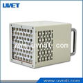 UV LED curing machine for UV glue drying 2