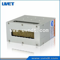 395nm UV LED curing lamp for screen printing machine