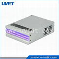 High Intensity LED UV Curing Lamp for