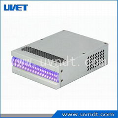 High Intensity LED UV Curing Lamp for Printing