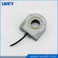 Water cooling Ring type UV LED curing