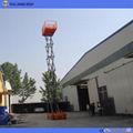 Electric self propelled Mobile Scissor Lift Platform for Sale 2