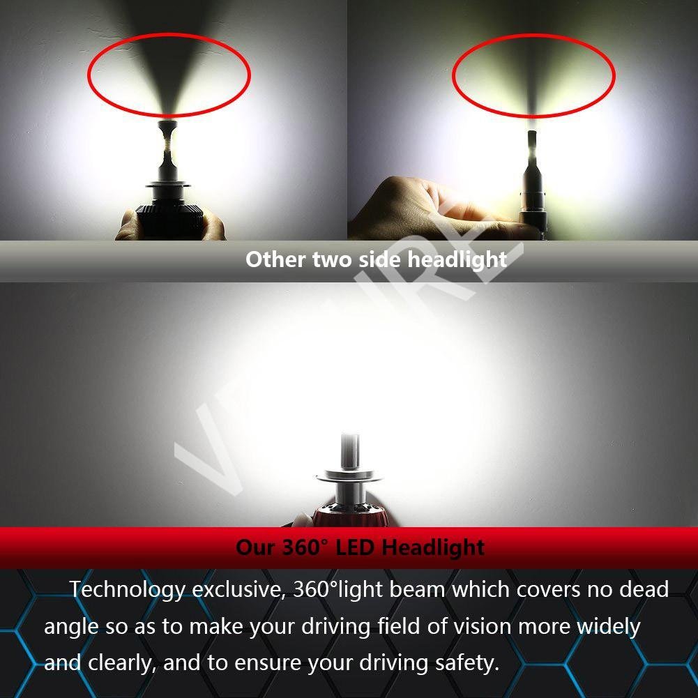 360 Degree Replacement Automotive LED Headlight Bulb 5