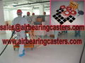 Air moving skates air rigging systems