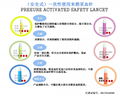 供应招商（安全式）一次性末梢采血针 2